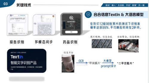 合合信息攜手中國大學(xué)生服務(wù)外包雙創(chuàng)大賽，共繪AI應(yīng)用“新地圖”